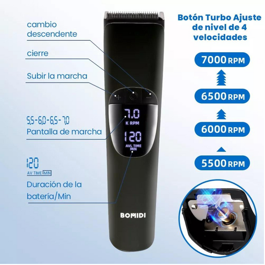 Máquina para cortar Cabello BOMIDI recargable, carga USB.