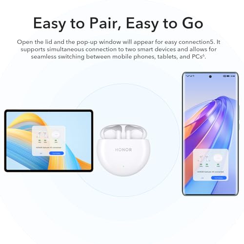 Honor Earbuds X5, Auriculares Inalámbricos Bluetooth 5.2 con Micro, 27H Cascos Inalámbricos Bluetooth, IPX4 Auriculares Inalámbricos, Blanco