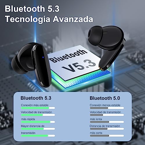 1 Hora Audífonos Inalámbricos Bluetooth 5.3 Audífonos In-Ear Inalámbricos con Micrófono Auriculares Inalámbricos .