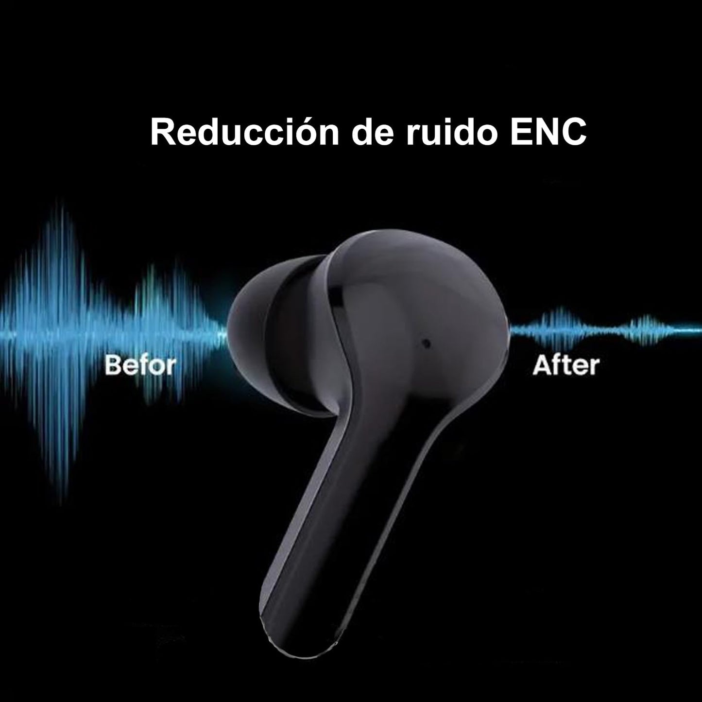 Audífonos Inalámbricos Bluetooth 5.3 de Transparente, Auriculares con Microfono.