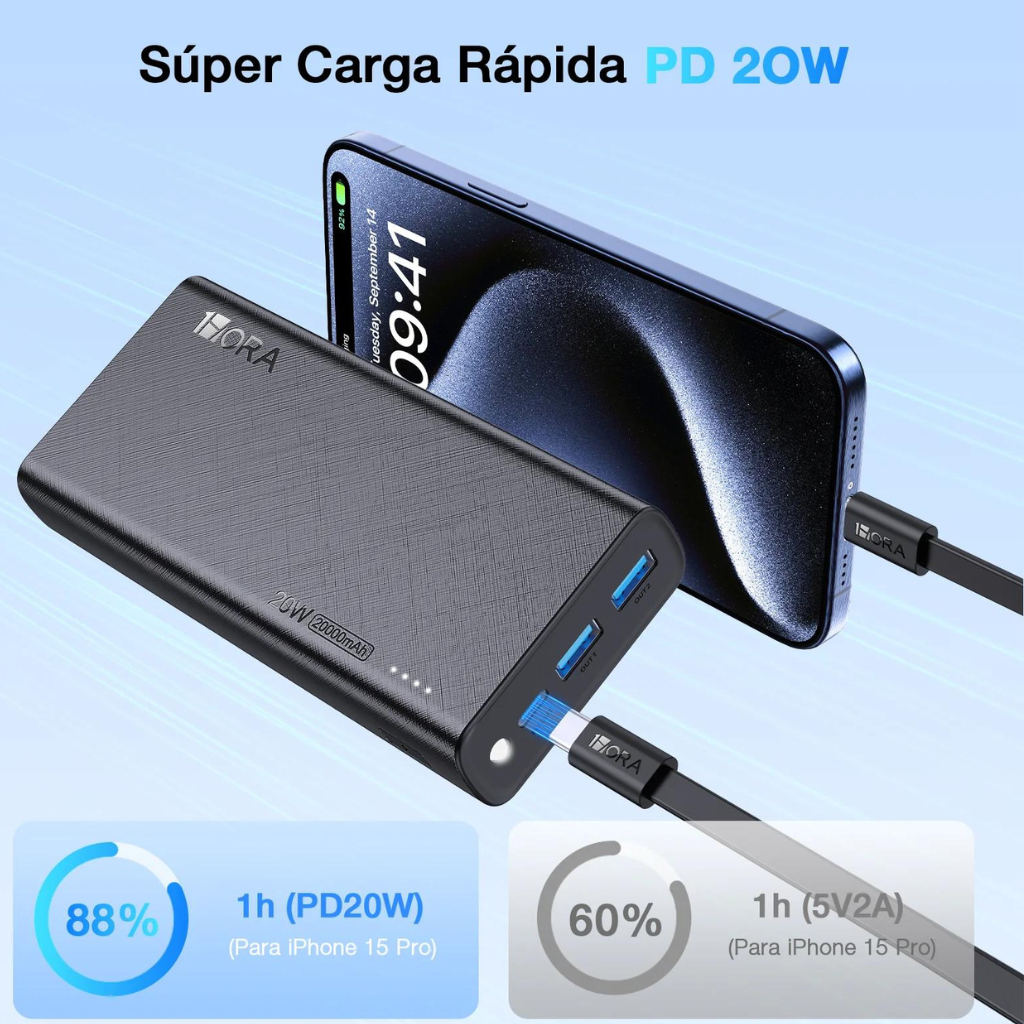 Power Bank Batería Portátil 20000mah Pd 20w Carga Rápida con Linterna.