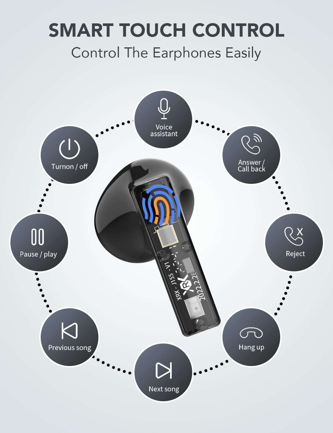 Audifonos Inalambricos PHOCAR. Bluetooth 5.3, Cancelación de Ruido, Resistencia al Agua, Control Touch, Carga Rrápida, Diseño Moderno. Color Negro.