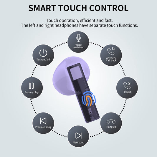 Audifonos Inalambricos PHOCAR. Bluetooth 5.3, Cancelación de Ruido, Resistencia al Agua, Control Touch, Carga Rrápida, Diseño Moderno. Color Púrpura.