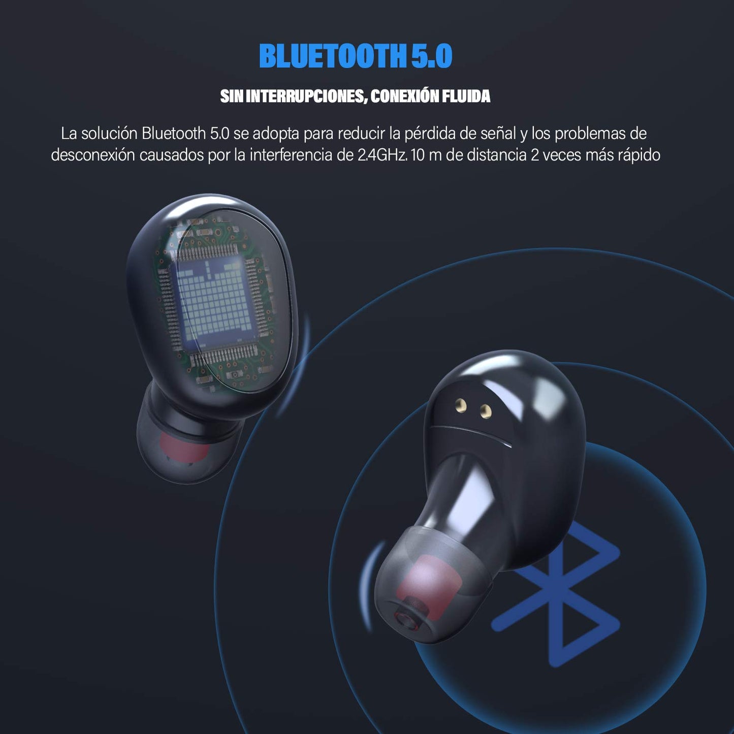 Audífonos Bluetooth CHEELOM – Sonido HD, Impermeables IPX5 y Cancelación de Ruido CVC8.0.