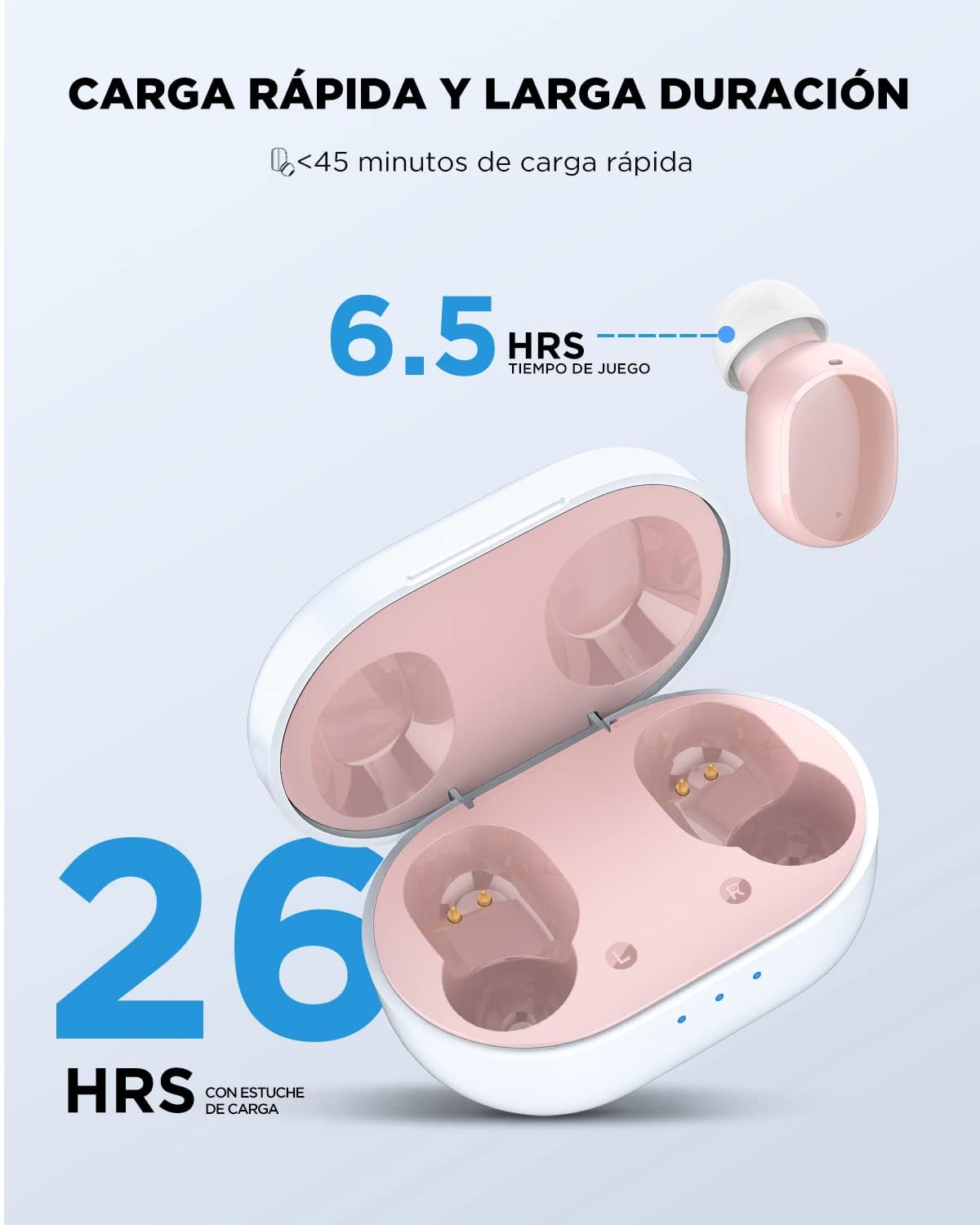 Audifonos Inalambricos HTC. Bluetooth 5.3. Control Táctil Inteligente. Cancelación de Ruido Ambiental. Color Rosa.