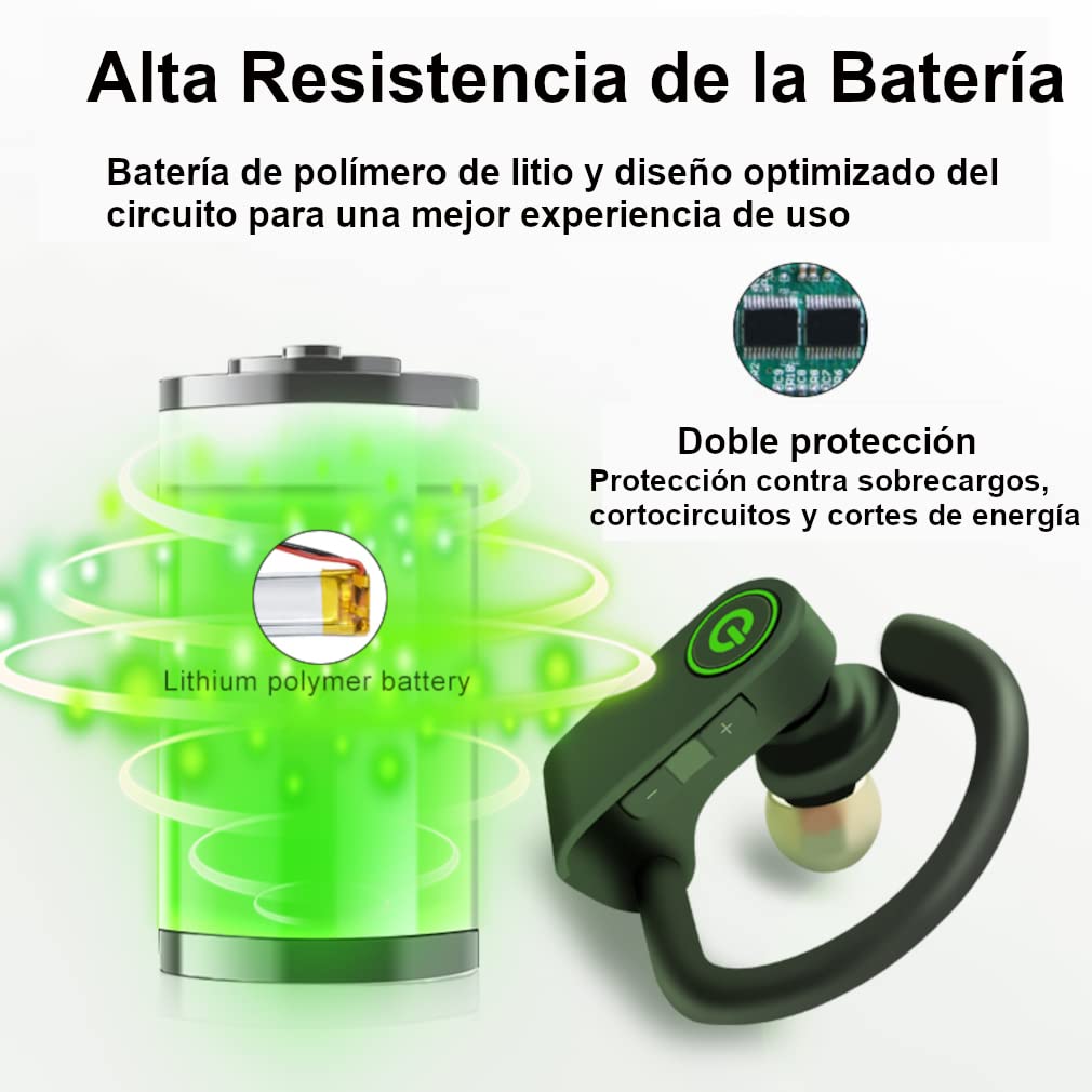 Audifonos Inalámbricos JSHIB. Bluetooth 5.0. Deportivos, Impermeables IPX7, con Micrófono, con Cancelación de ruido, con Estéreo para Ciclismo, Escalada, Yoga, Gimnasio etc