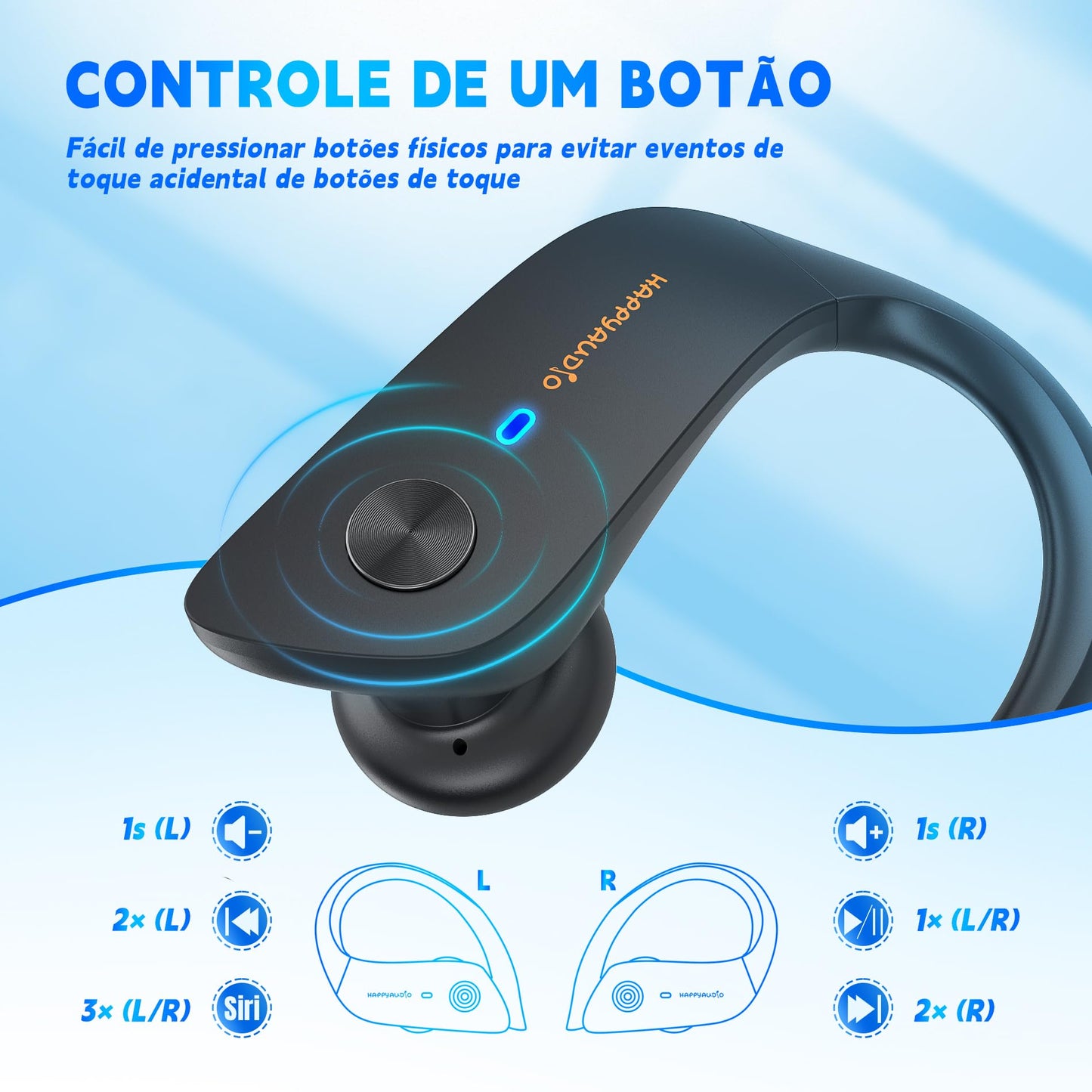 Audífonos Inalámbricos Deportivos HAPPYAUDIO TWS, Bluetooth 5.3, IPX6, con Cancelación de Ruido ENC.