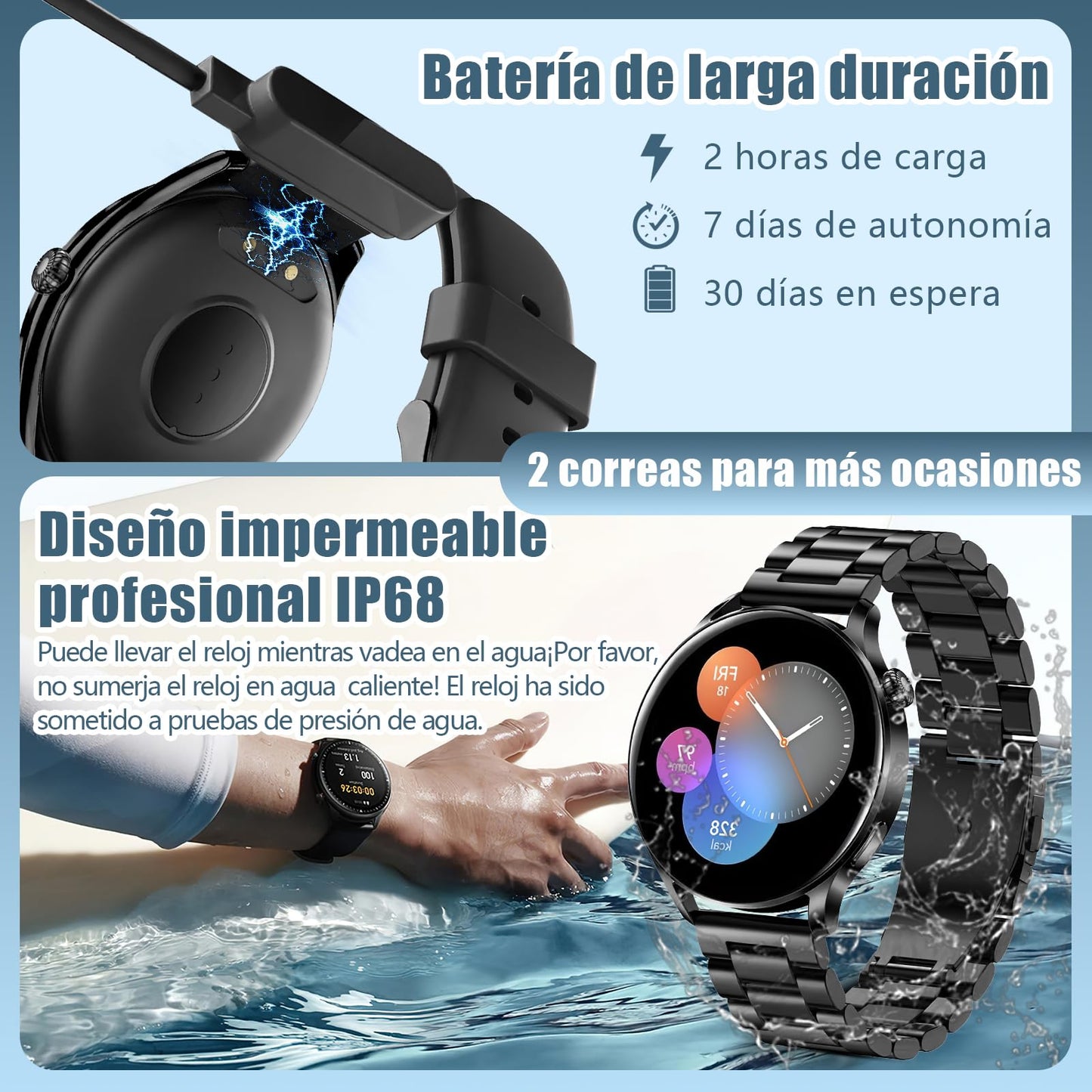 Smartwatch Deportivo con Bluetooth, Pantalla Táctil de 1.28” e IP67 – Monitor de Salud y Múltiples Modos Deportivos