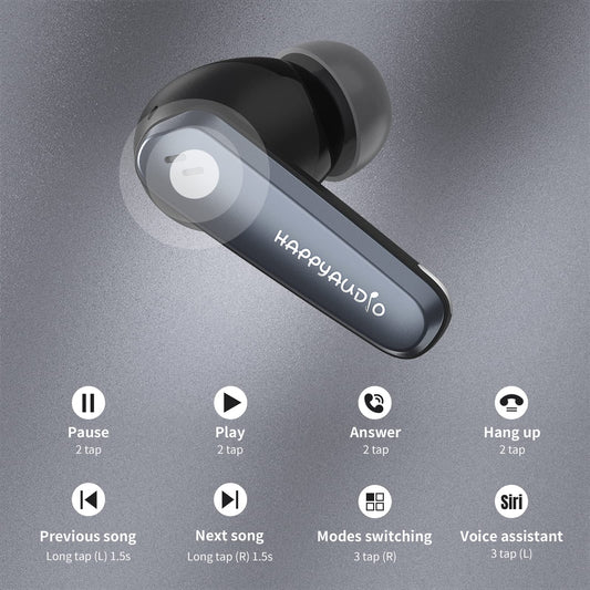 Auriculares Inalámbricos HAPPYAUDIO Bluetooth 5.2, Cancelación Activa de Ruido (ANC + ENC), Resistentes al Agua IPX5, 24 Horas de Autonomía