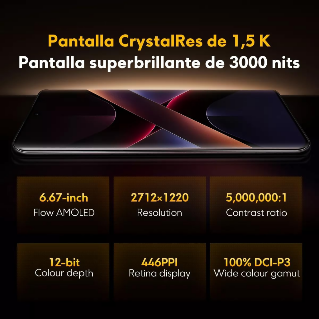 Celulares-xiaomi-2025.png