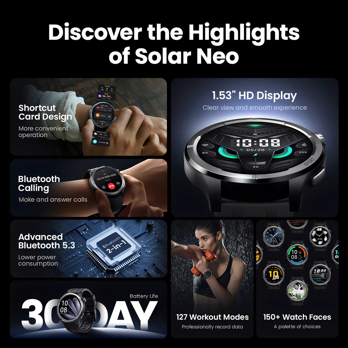 Haylou Solar Neo Smartwatch 1.53 Pantalla Hd Bluetooth 5.3 Con Llamadas Impermeable Ip68 Botón Giratorio Notificación Inteligente De Mensajes, Ls21, Negro