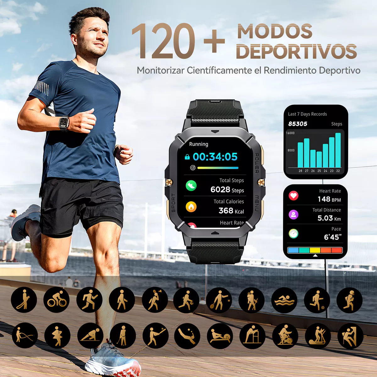 Smartwatch Cubot C28  2.02” HD  Llamadas Bluetooth   Resistente al Agua